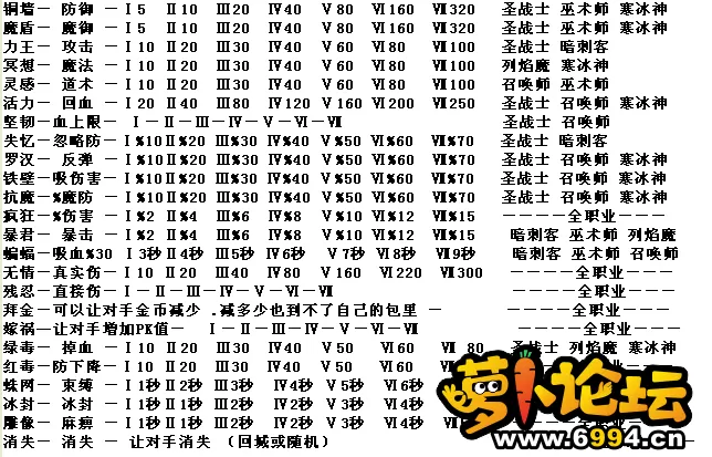 特效详细说明列表.webp
