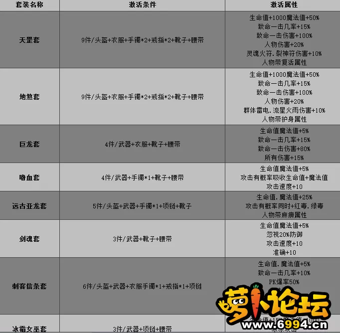 QQ截图20220325192541.webp