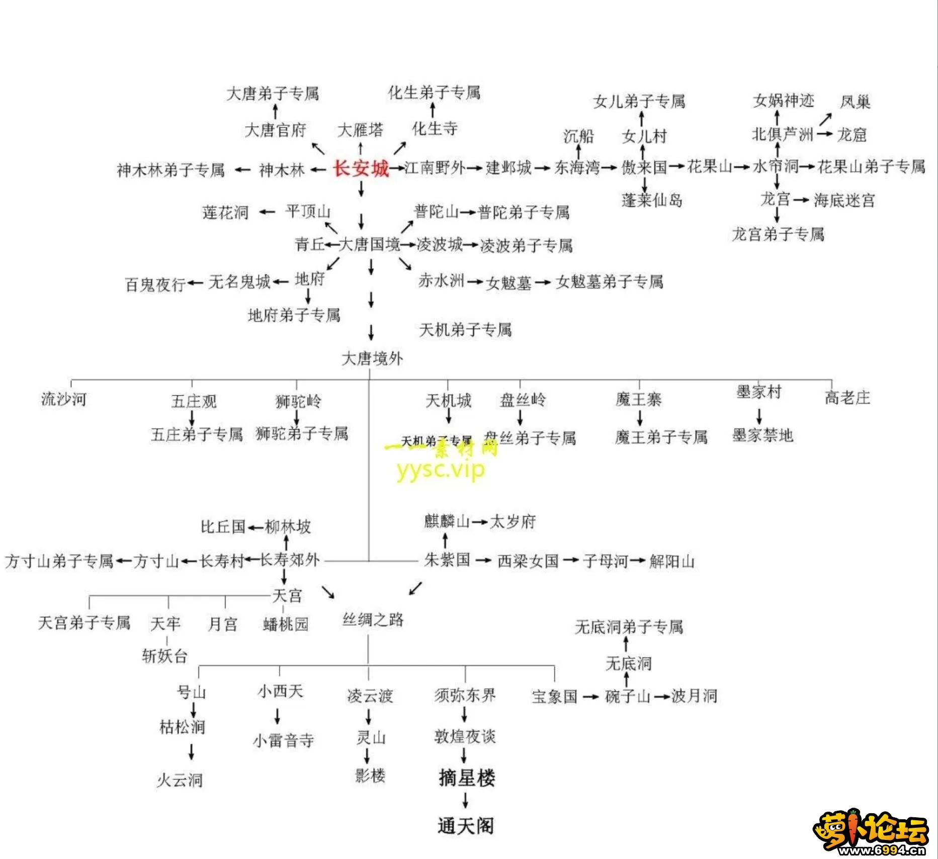 QQ截图20220628150304.webp